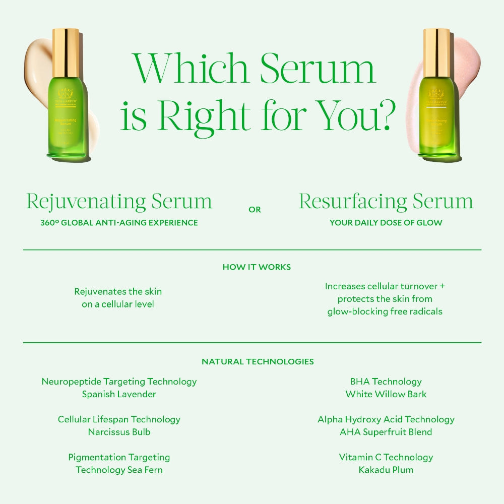 Daily Renewal Age-Firming Repair Serum