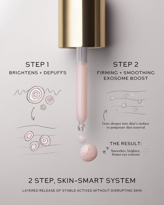 Eye Activator Serum Luxe