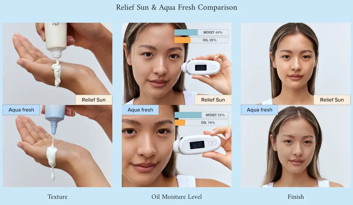 Beauty of Joseon Relief Sun: Rice + Probiotics SPF