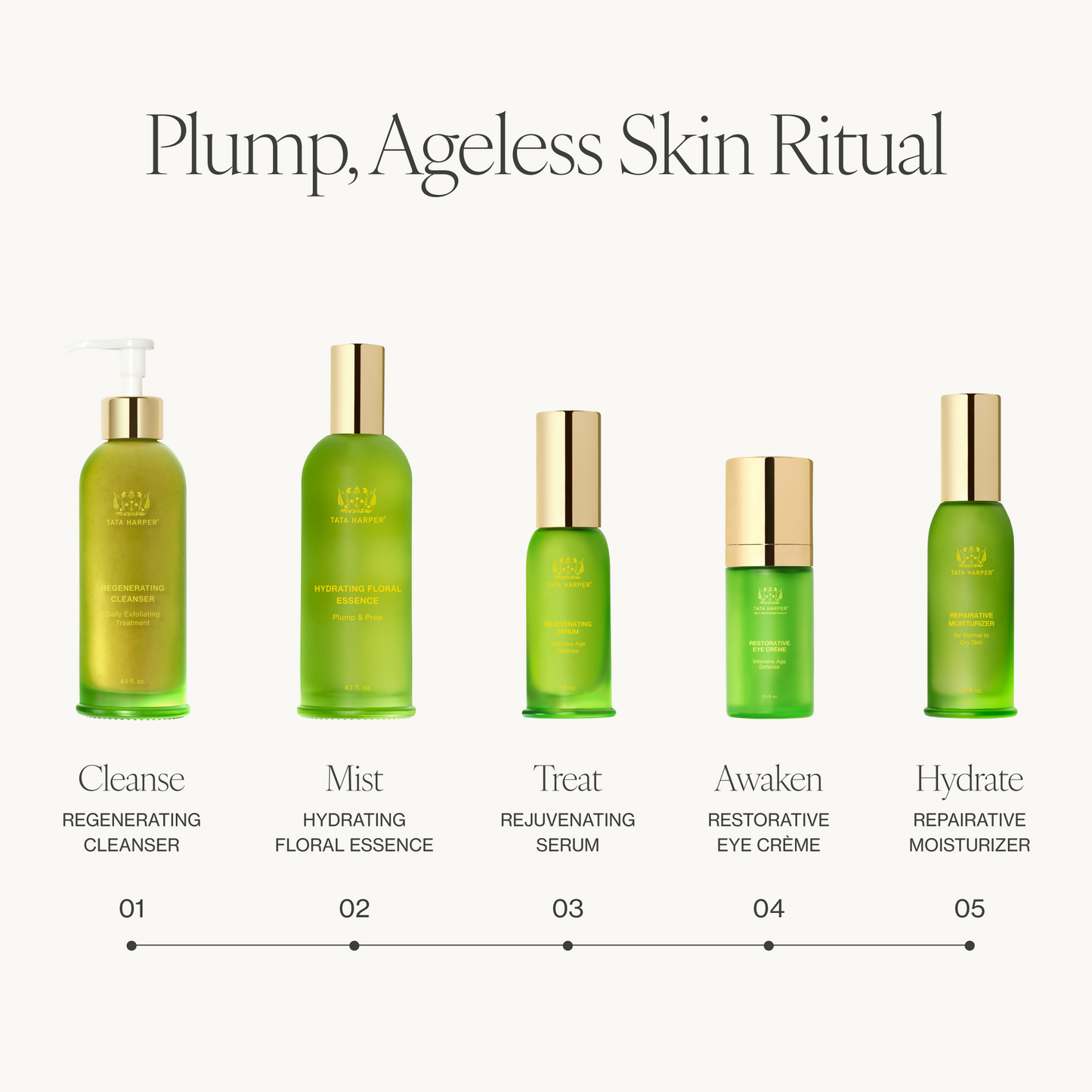 Floral Hydration Mist