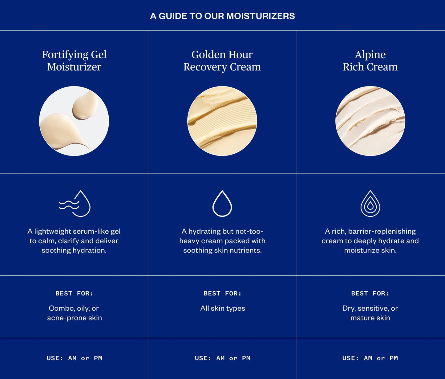 Alpine Rich Recovery Cream