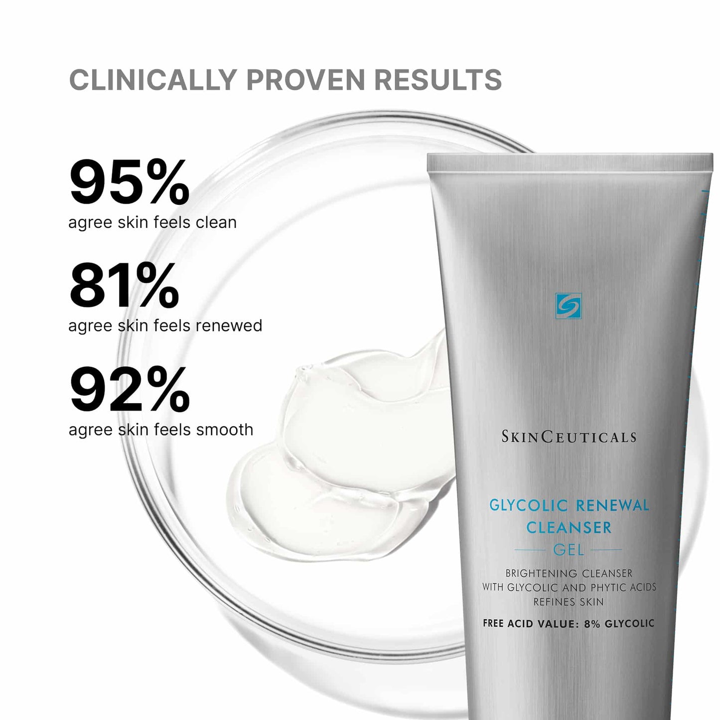Renewal Glycolic Cleanser