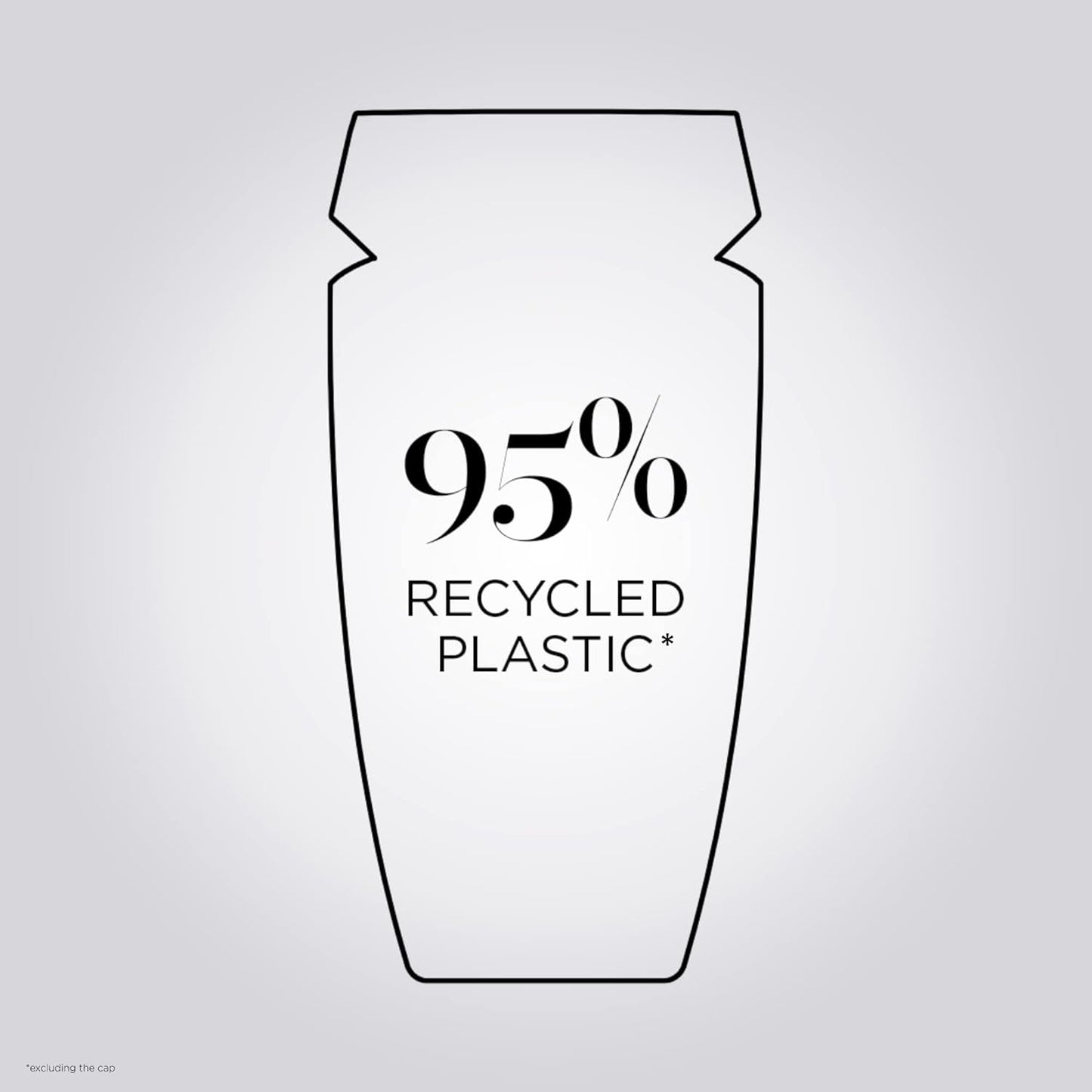 Blond Rescue Neutralizing Shampoo