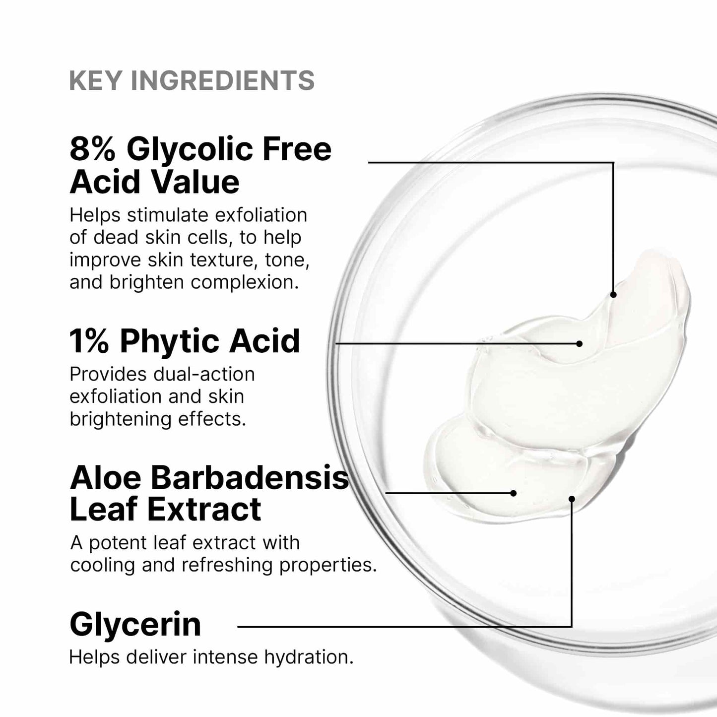 Renewal Glycolic Cleanser