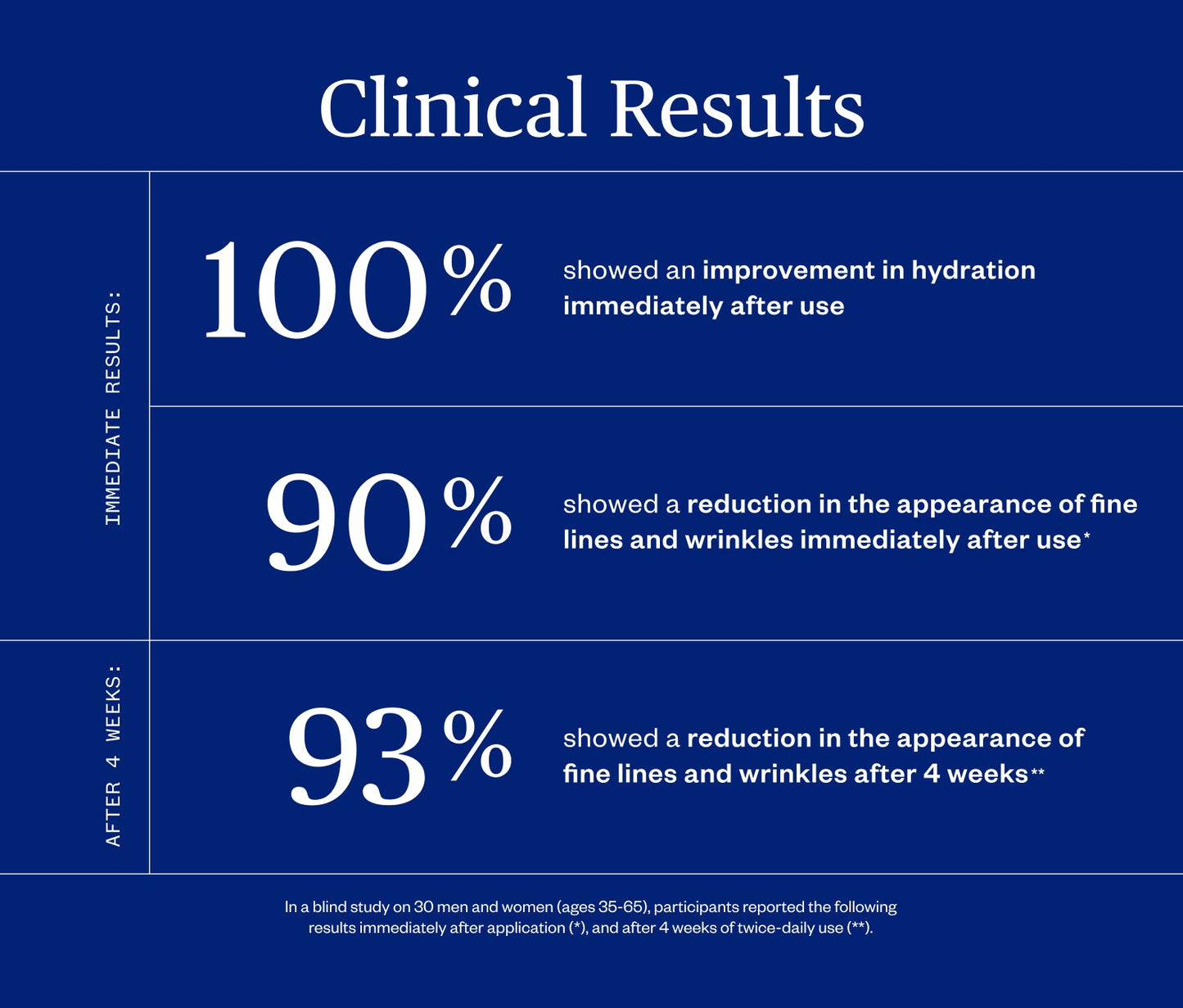 Alpine Rich Recovery Cream