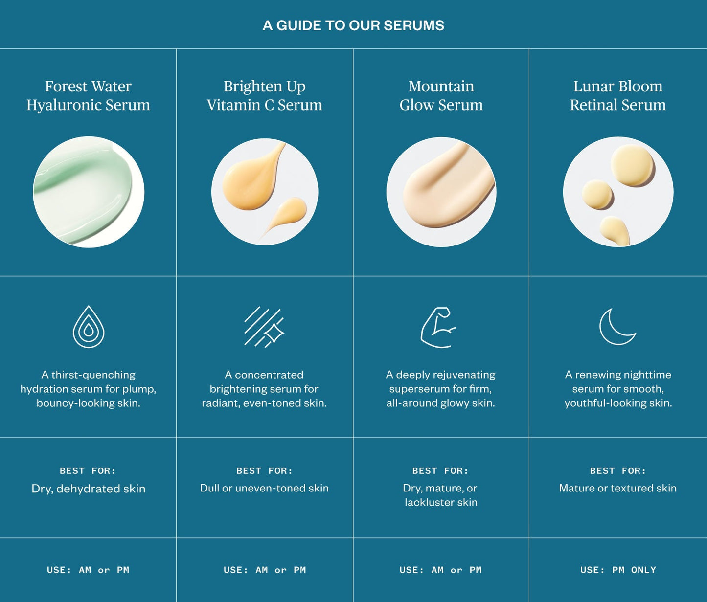 Forest Water Hyaluronic Serum