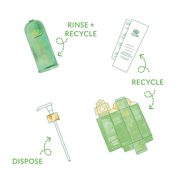 Daily Purify Cleanser