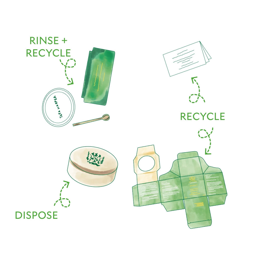 Crème Riche Replenish Cream