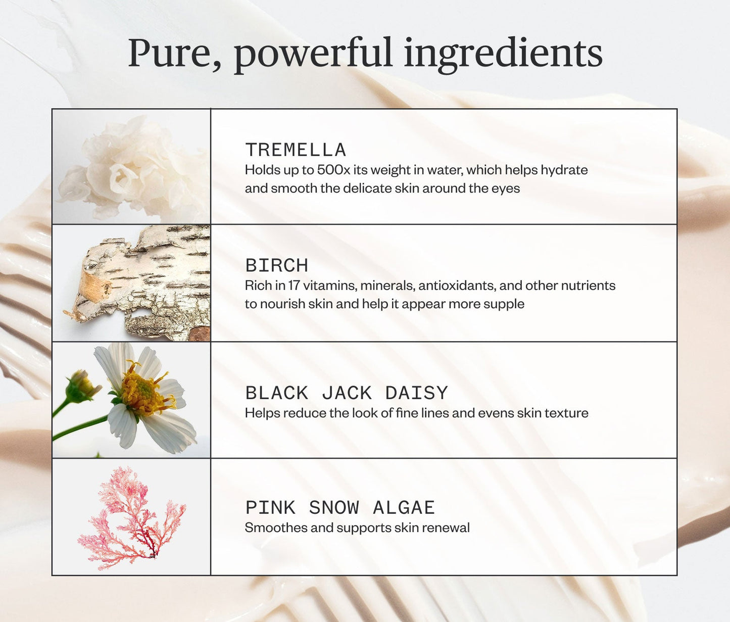 Forest Alchemy Eye Rescue Cream